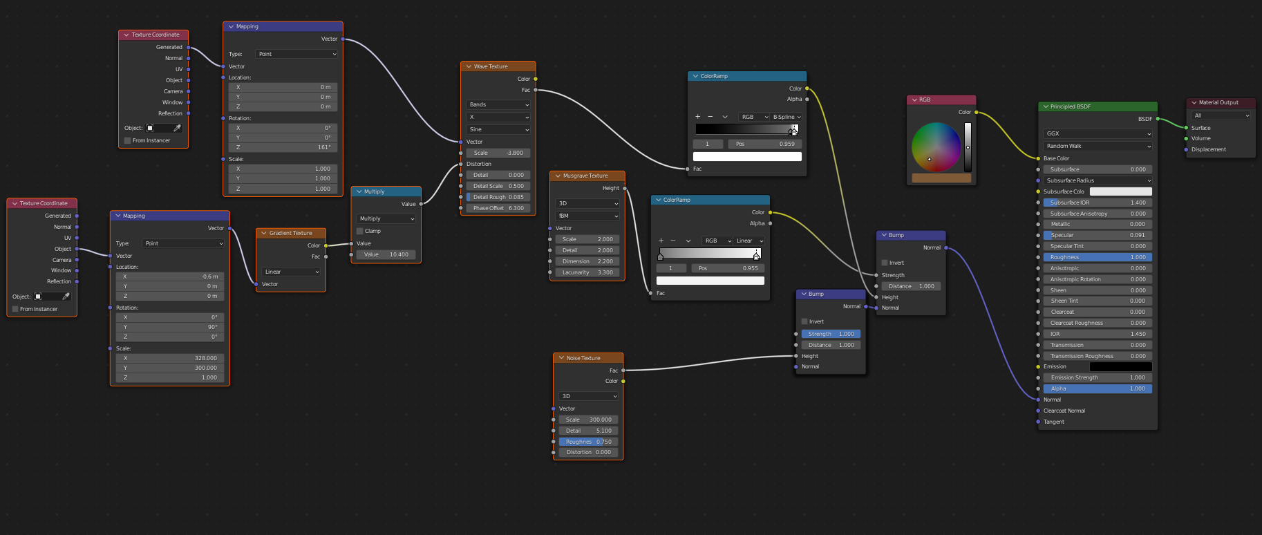 Desert Node tree