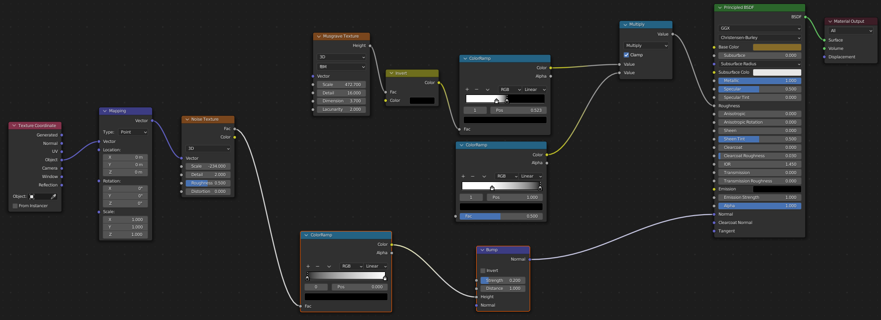 Cartridge material Node setup